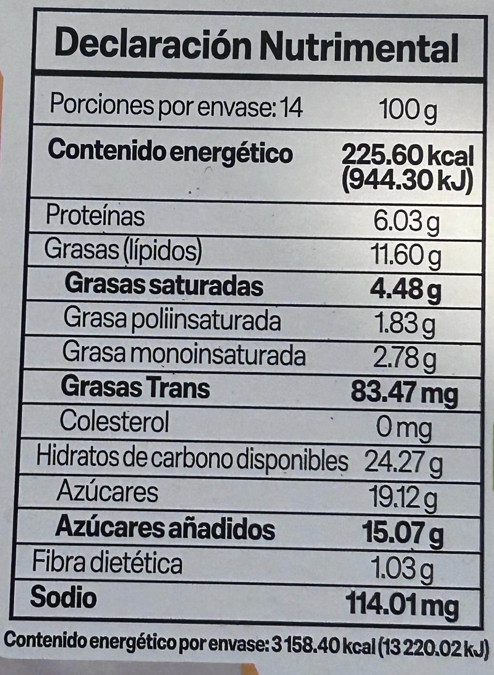 Panqués de Elote nutrition facts label